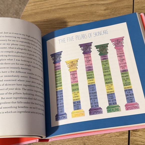 lets face it book - Picture 5 of 5